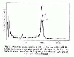 fig3